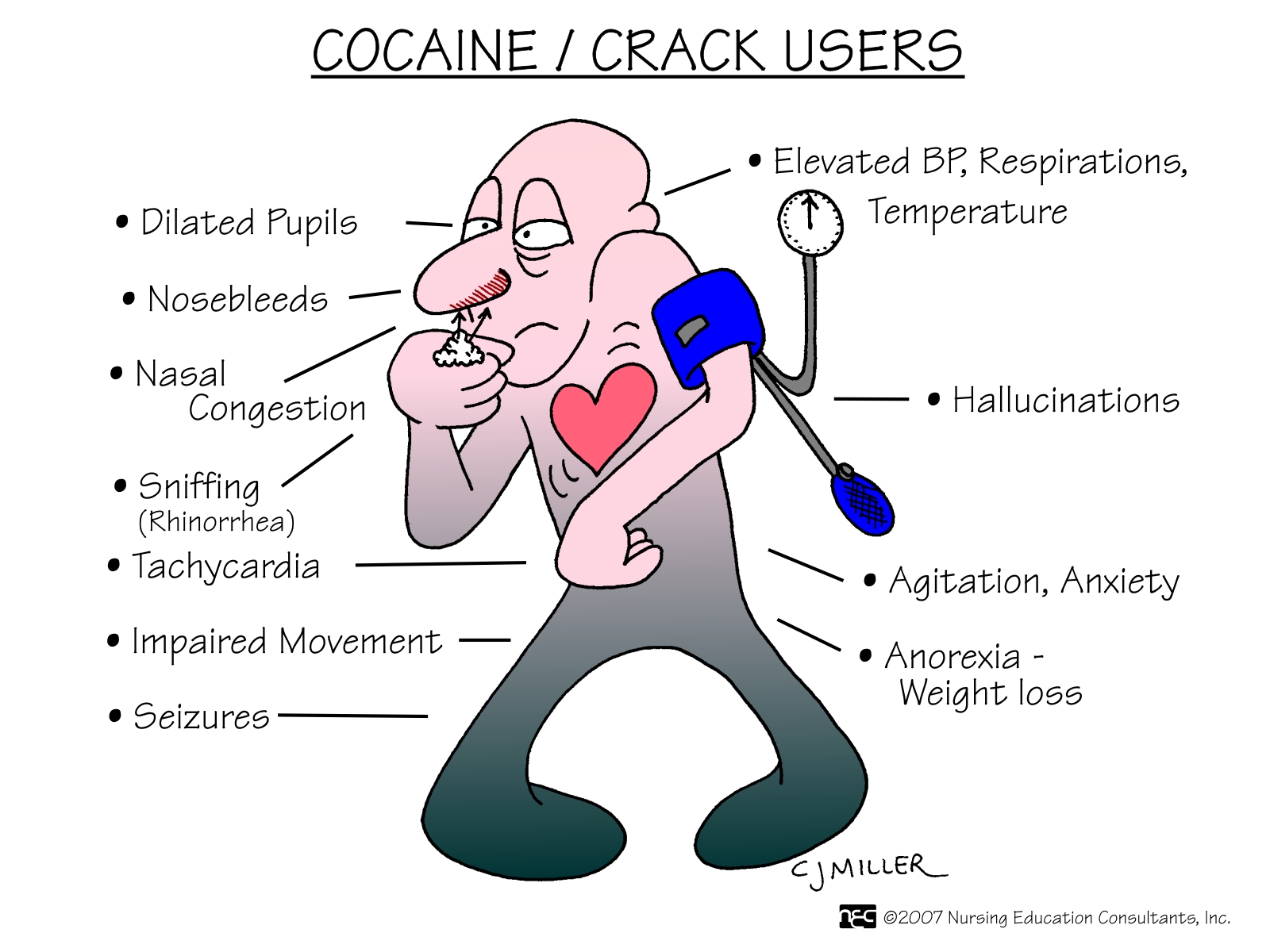 who is jonathan from property brothers dating