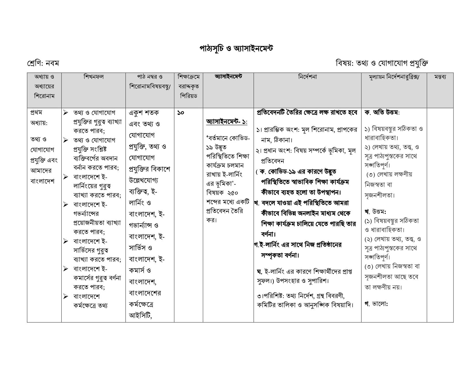 দাখিল ৬ষ্ঠ থেকে ৯ম শ্রেণির শিক্ষার্থীদের বিষয়ভিত্তিক অ্যাসাইনমেন্ট প্রকাশ 138 %25E0%25A6%25A6%25E0%25A6%25BE%25E0%25A6%2596%25E0%25A6%25BF%25E0%25A6%25B2%2B%25E0%25A6%25B8%25E0%25A6%25BF%25E0%25A6%25B2%25E0%25A7%2587%25E0%25A6%25AC%25E0%25A6%25BE%25E0%25A6%25B8 137