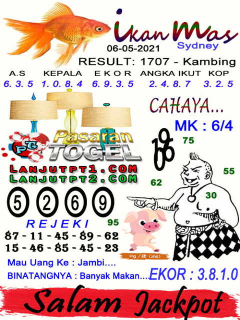 gambar togel sydney