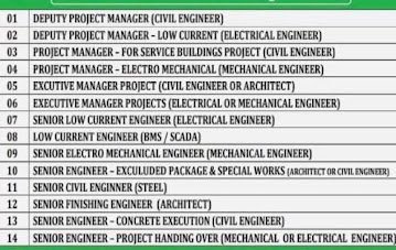 Gulf%2BJob%2BPaper%2B%252812%2529