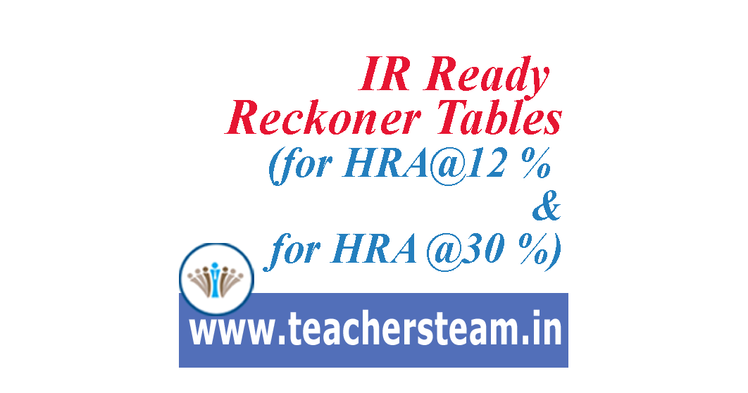IR Ready Reckoner Tables (IR Table) with DA and IR Online Calculator to