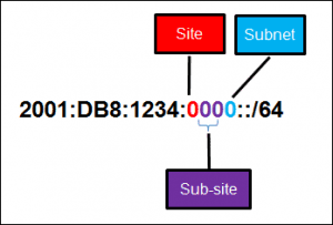 H19-319_V2.0 Fragen Beantworten