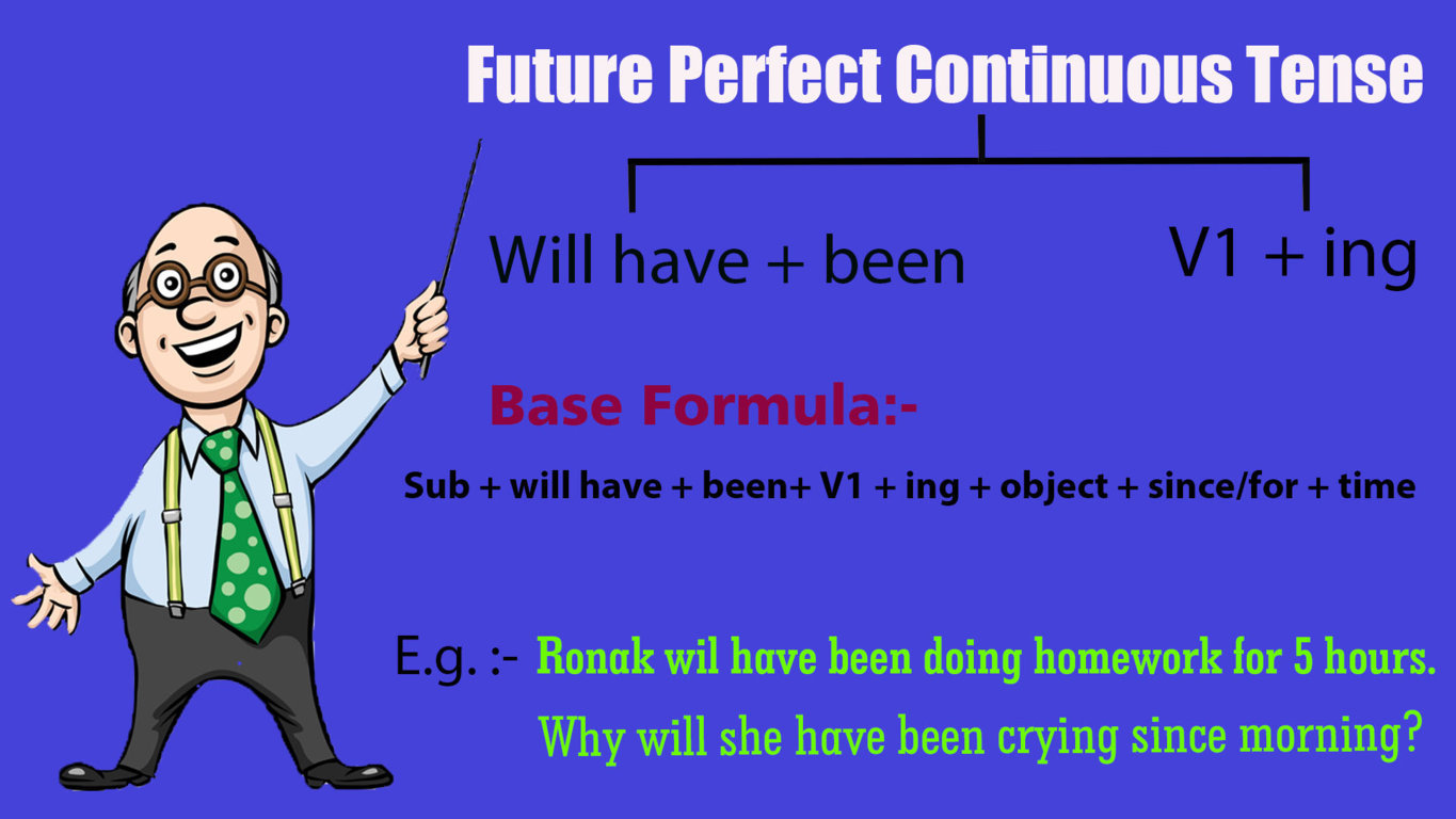 future-perfect-continuous
