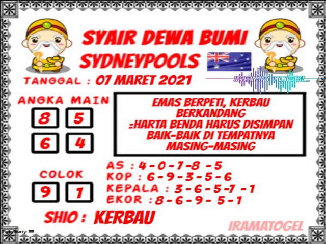 PREDIKSI SIDNEY