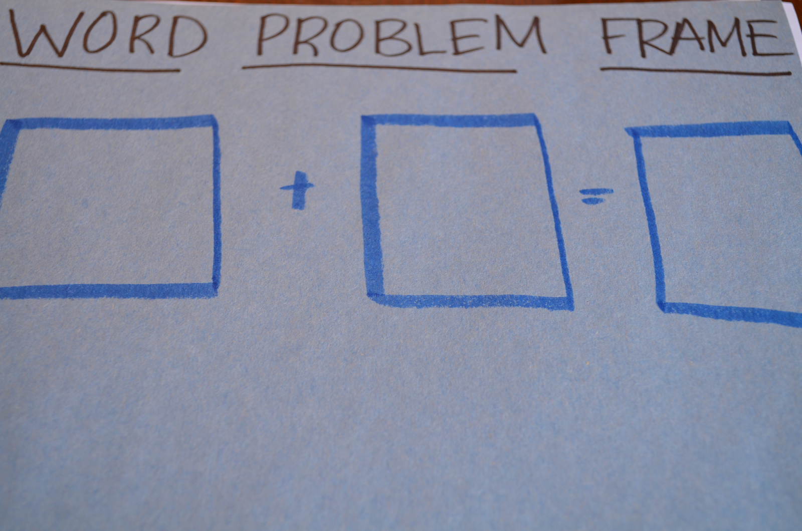 Literacy & Math Ideas: How to Solve Multi-Step Word Problems