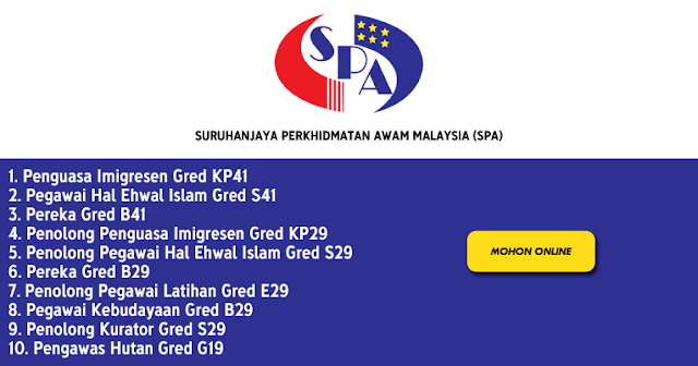 mohon jawatan spa malaysia 2021