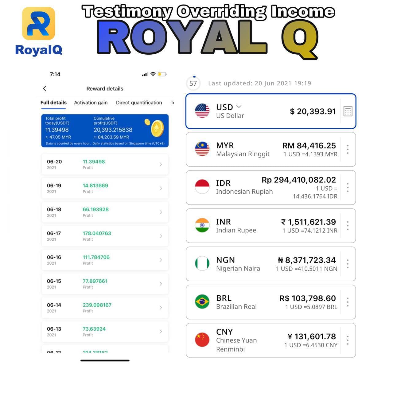 RoyalQ Bot Tutorial | Trading Strategies