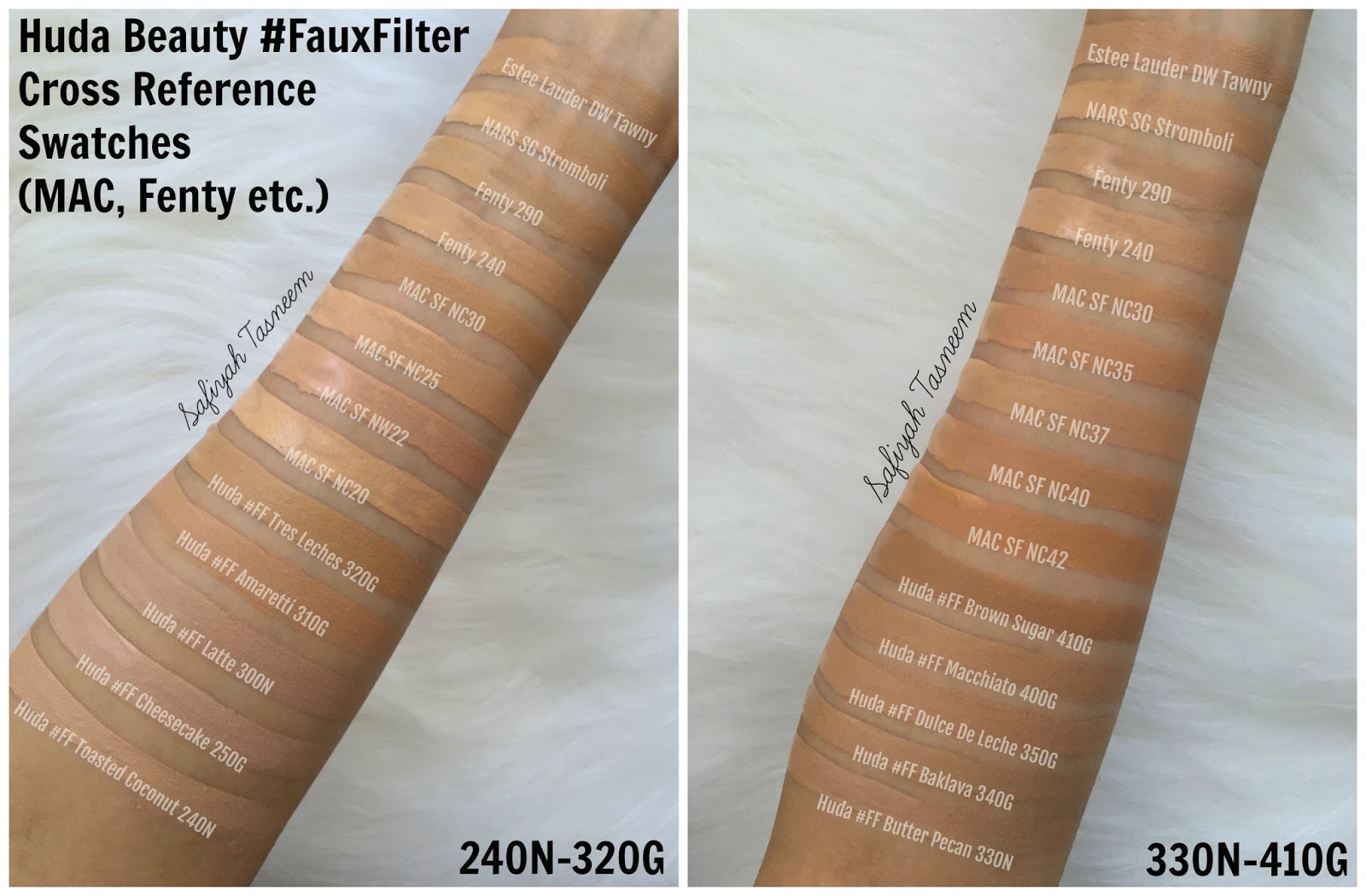 Huda Comparison Chart