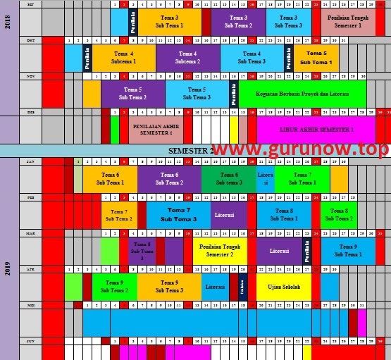 Jadwal Pelajaran SD/MI Kelas 2 Tahun Pelajaran 2020/2021 - Guru NOW
