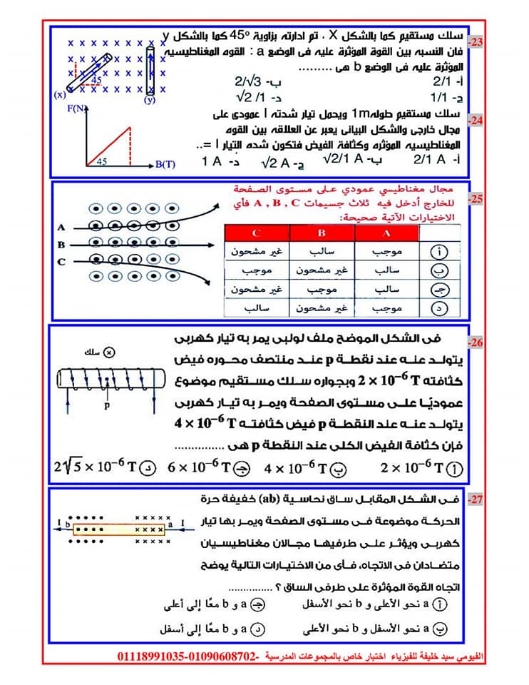 فيزياء ثالثة ثانوي | مراجعة الفصل الثاني التاثير المغناطيسي للتيار أ/ سيد خليفة 5