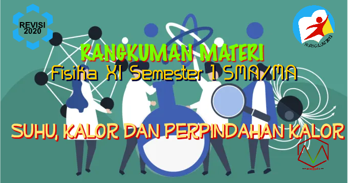 Materi Fisika - Suhu, Kalor dan Perpindahan Kalor