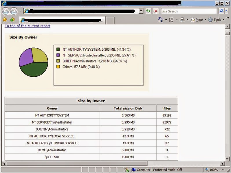 Sysstec Information Technology The Basics of Windows Server 2008 FSRM