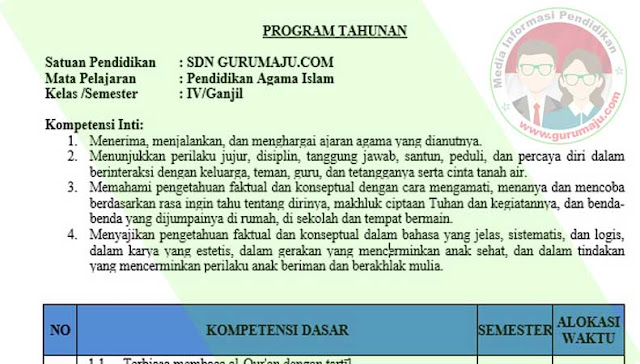 Download Prota PAI Kelas 4 Semester 1 SD K13 Revisi 2021