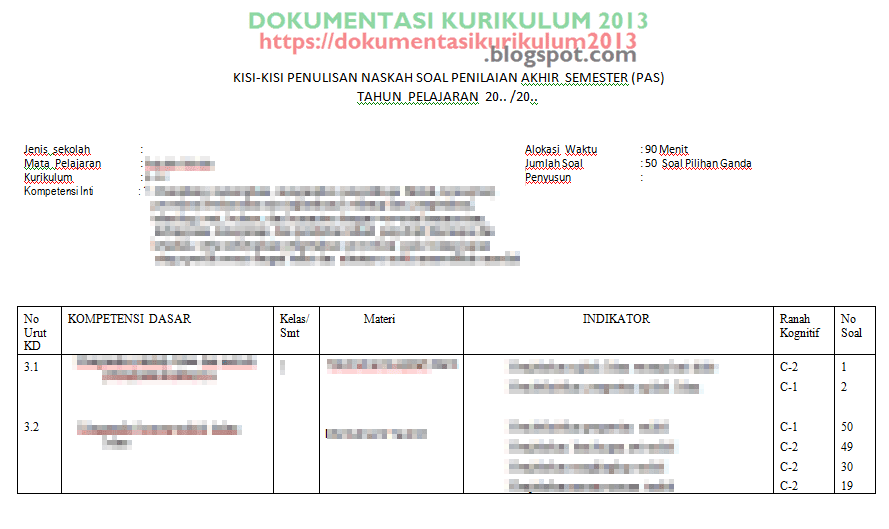 Kisikisi PAS Seni Budaya Kelas 10 Semester 1 Kurikulum