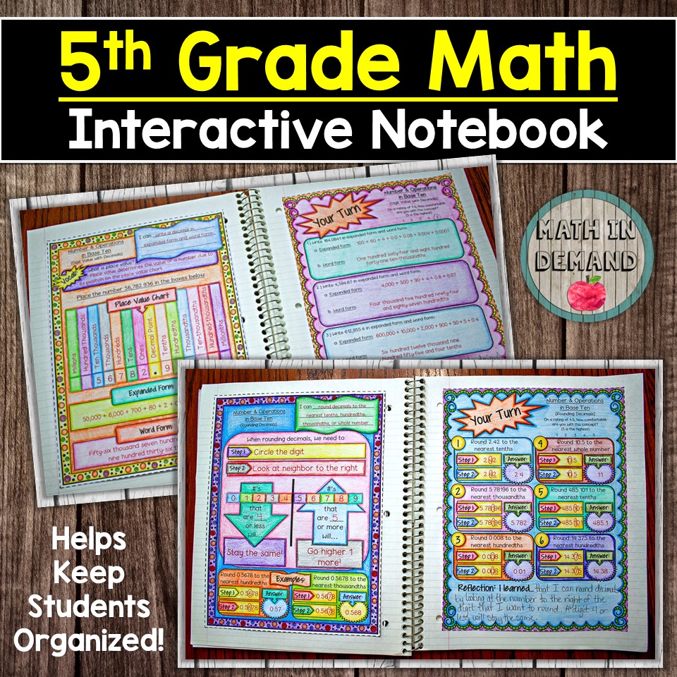 20th Grade Math Interactive Notebook Distance Learning Pertaining To Interactive Notes Template