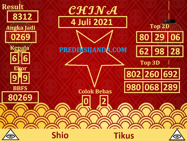 Kode Syair China 4 Juli 2021 Hari Minggu - Prediksi Janda Togel
