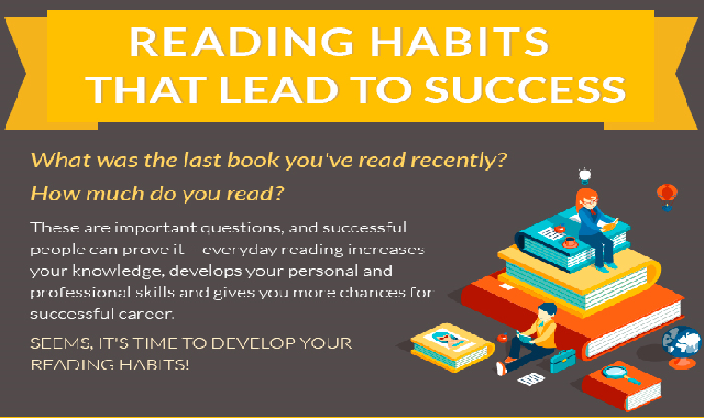 Reading Habits That Lead to Success #infographic