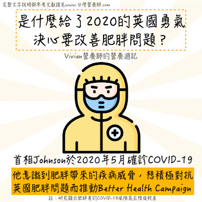 台灣營養師Vivian【政策懶人包】英國推動『Better Health Campaign」力求對抗肥胖