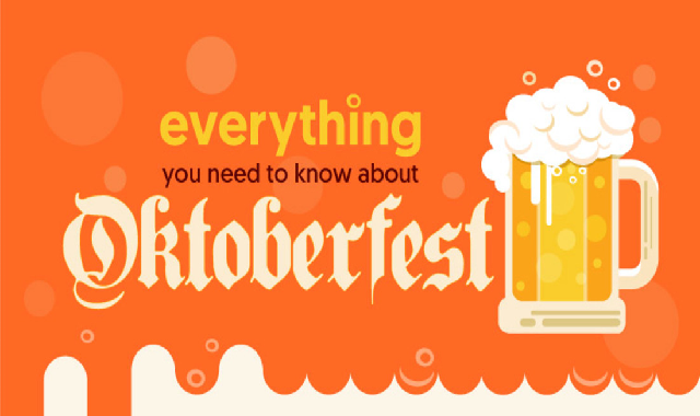 Everything you need to know about Oktoberfest #infographic