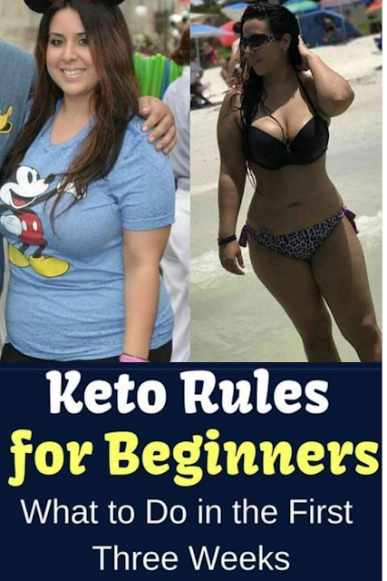 The Best Weight Loss, Diet, Fitness And Yoga Products Reviewed: The Best Way to Start a Keto Diet