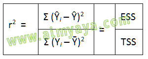 Gambar: Cara membuat Rumus matematika kompleks menggunakan tabel Microsoft Word (Langkah 5)