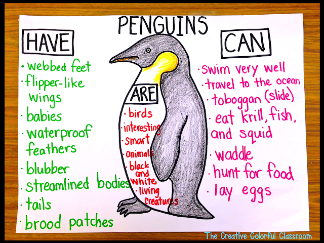 The Creative Colorful Classroom: Penguins Penguins Penguins!!