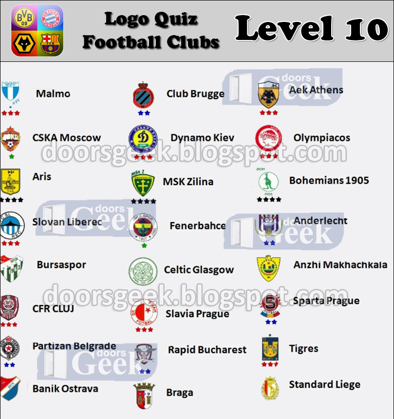 Football Clubs Logo Quiz Level 4 - All Answers - Walkthrough 