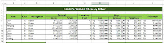 Mengurutkan Data di Excel