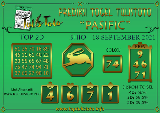 Prediksi Togel PASIFIC TULISTOTO 18 SEPTEMBER 2021