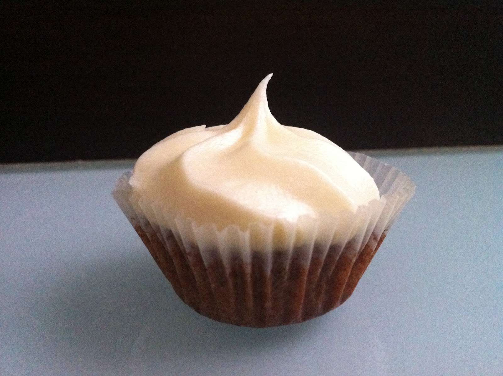 SWEETS TO THE TEA TIME MUFFINS DE CHOCOLATE RELLENOS DE DULCE DE LECHE