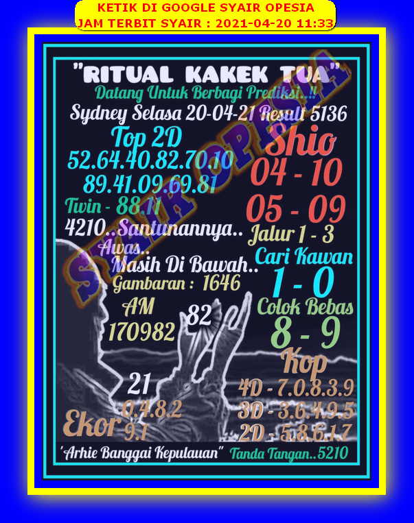 PREDIKSI togel sydney