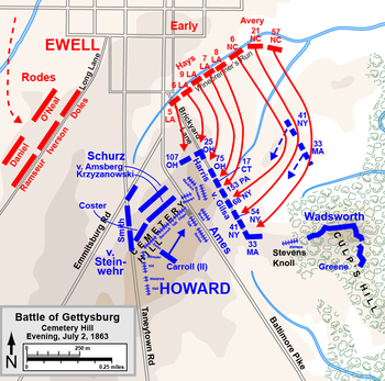 ONCE A CIVIL WAR July 2 1863 The - Battle Of Gettysburg Map 6