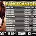 PREDIKSI HONGKONG 06 11 2018 JITU
