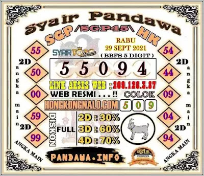 Prediksi Syair Sdy 29 September 2021 - Pangkalantoto