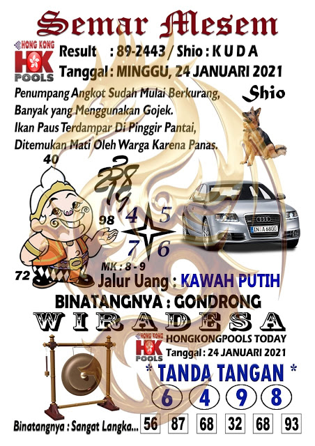 Prediksi Togel Hongkong Minggu 24 Januari 2021 Prediksitogel Jp