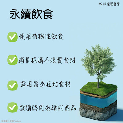 【秒懂營養學】氣候變遷與永續飲食 【秒懂營養學】氣候變遷與永續飲食