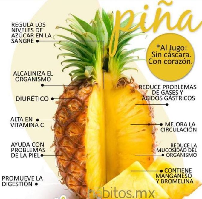 BENEFICIOS DE LA PIÑA