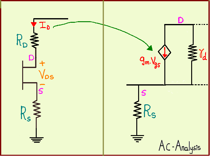 Ac Analysis of JFET