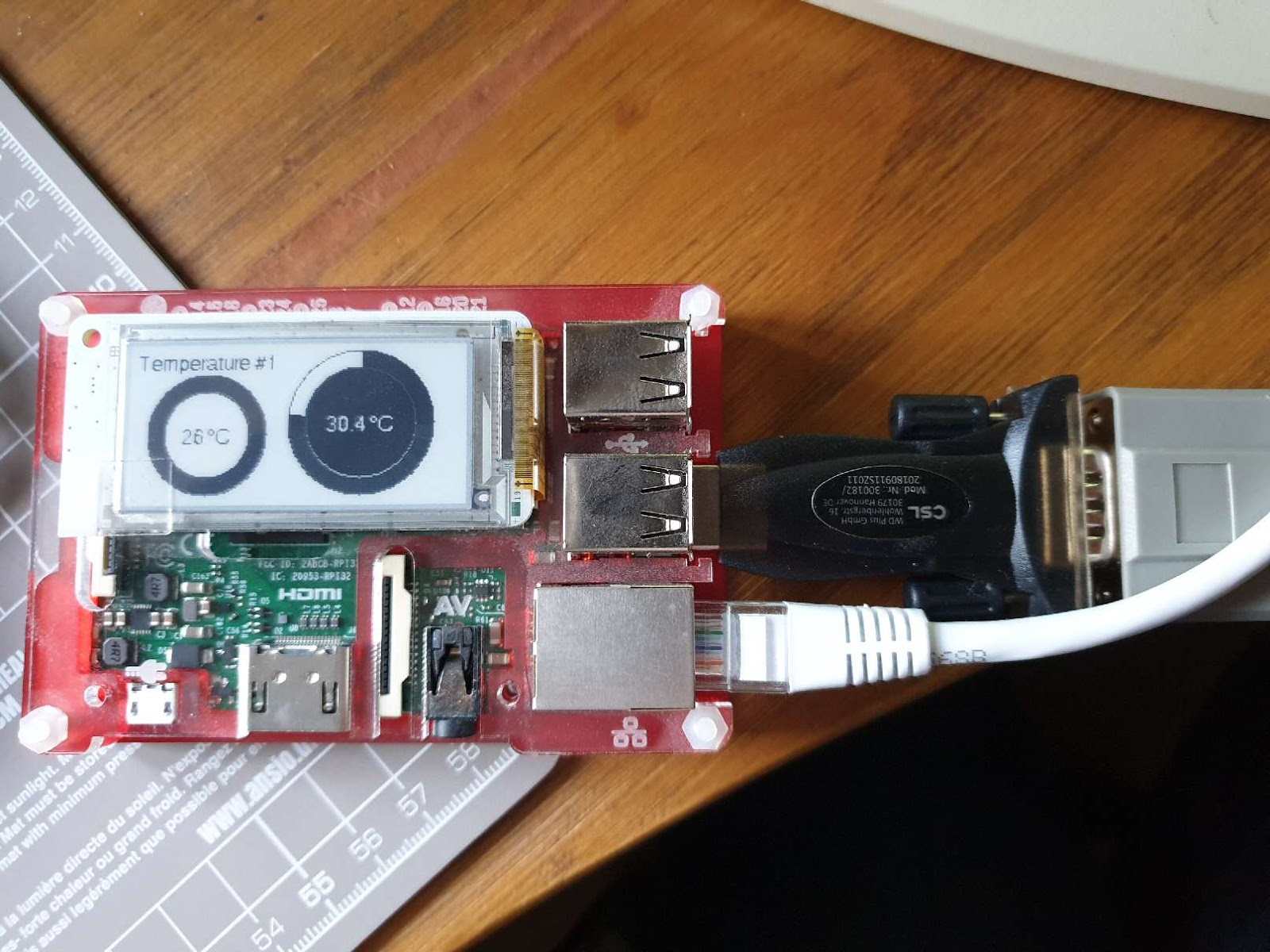 Amiga Online with Raspberry Pi