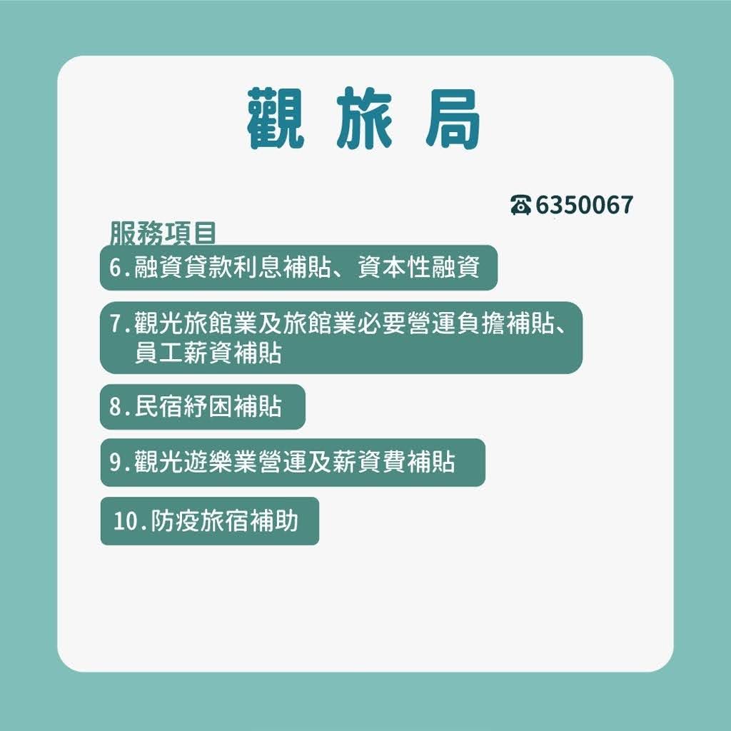 很重要~快存起來!台南市各局處緊急聯絡窗口列表總整理|嚴重特殊傳染性肺炎(COVID-19)專區