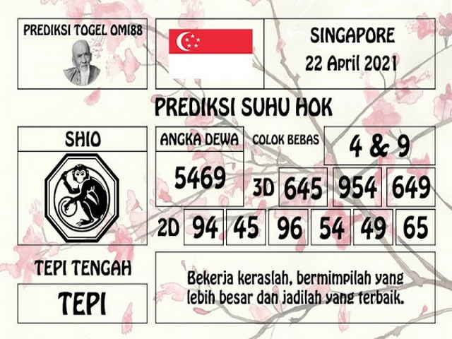 PREDIKSI SGP YOHII