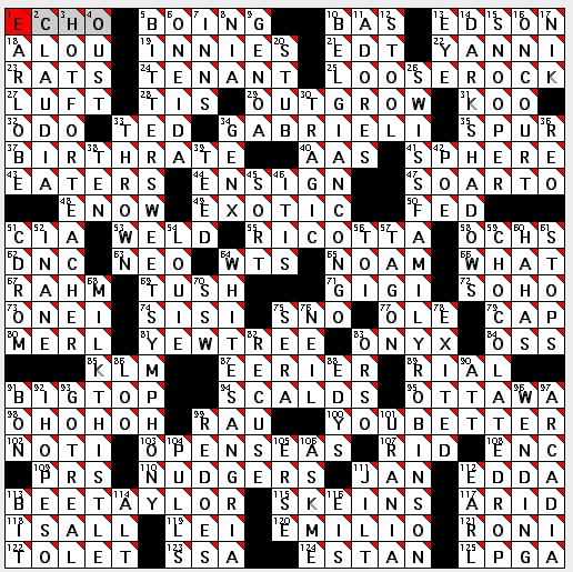 Rex Parker Does the NYT Crossword Puzzle Pele's given name / SUN 414