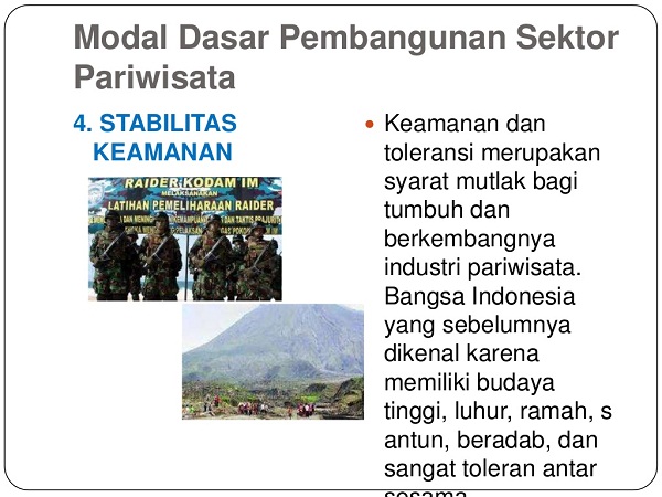 Sebutkan modal dasar pembangunan indonesia