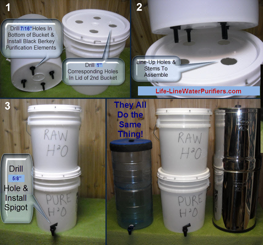 PM's Self Reliance Tools 10 Ways to Fly Under the Radar, DIY Water Filters