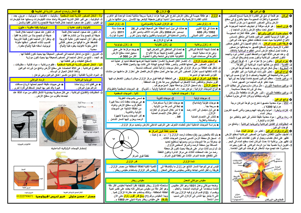 مراجعة ليلة امتحان الجيولوجيا والعلوم البيئية للثانوية العامة أ/ حسن متولي 777_003