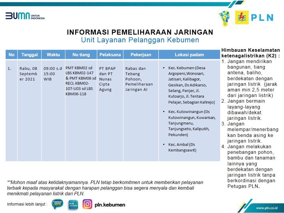 Ini Jadwal Dan Lokasi Pemadaman Listrik Rabu 8 September 2021 Ini Kebumen Media Rujukan Kebumen