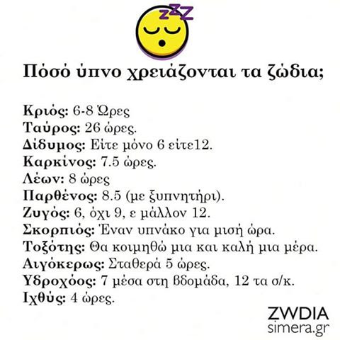 Πόσο ύπνο χρειάζεται το κάθε ζώδιο