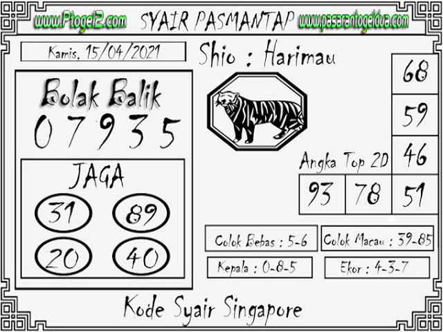 PREDIKSI SGP YOHII
