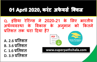 Daily Current Affairs Quiz in Hindi 01 April 2020 Daily Current Affairs Quiz in Hindi 01 April 2020