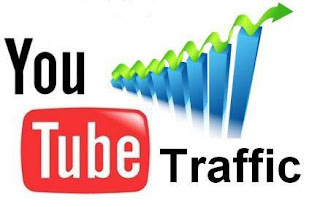 Increase traffic in YouTube 